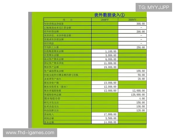 赛事数据资产入表探索深化,创新体育组织财务管理 赛事数据资产入表探索深化,创新体育组织财务管理