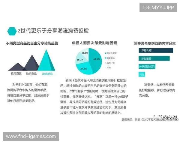 粉丝经济驱动内容二次创作 扩大品牌传播声量 粉丝经济驱动内容二次创作 扩大品牌传播声量